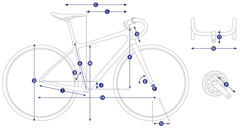 Geometria rowerów szosowych